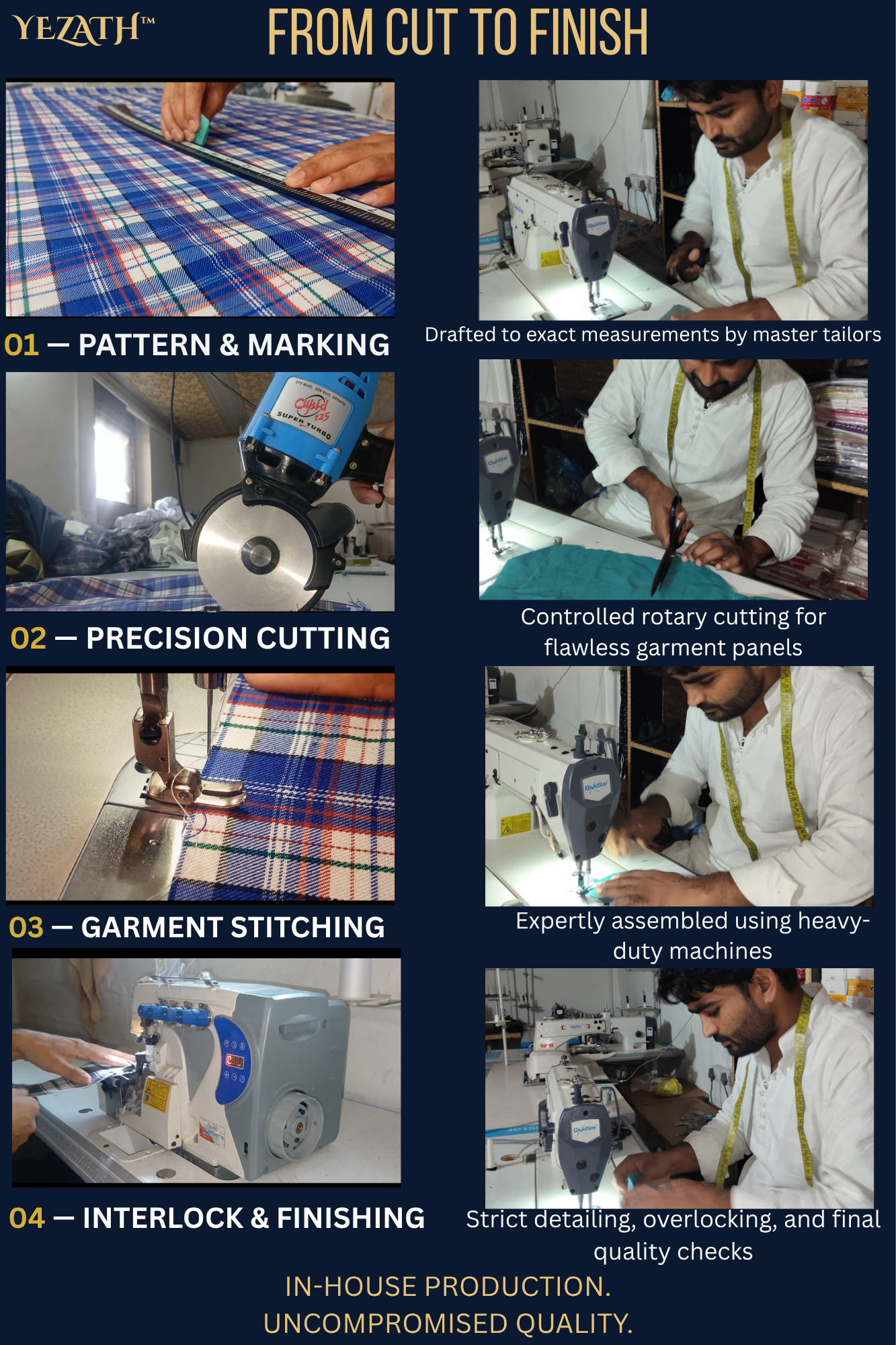 Factory Production Unit